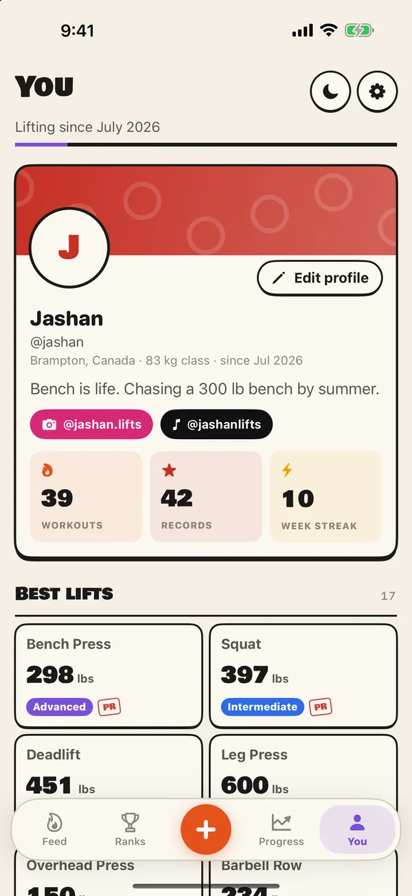 Brolic your profile screen